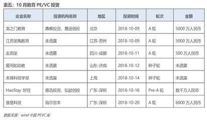 乾行研究 | 乾立基金行業(yè)宏觀月報(bào) 10月計(jì)算機(jī)軟硬件研發(fā)與銷售行業(yè)洞察